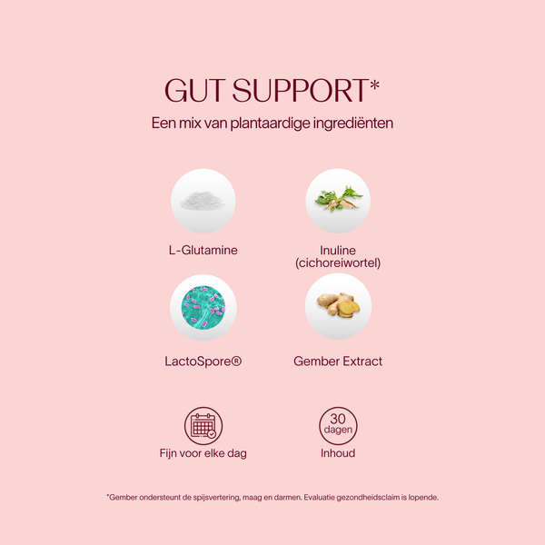Gut Support Duo Framboos & Citroen