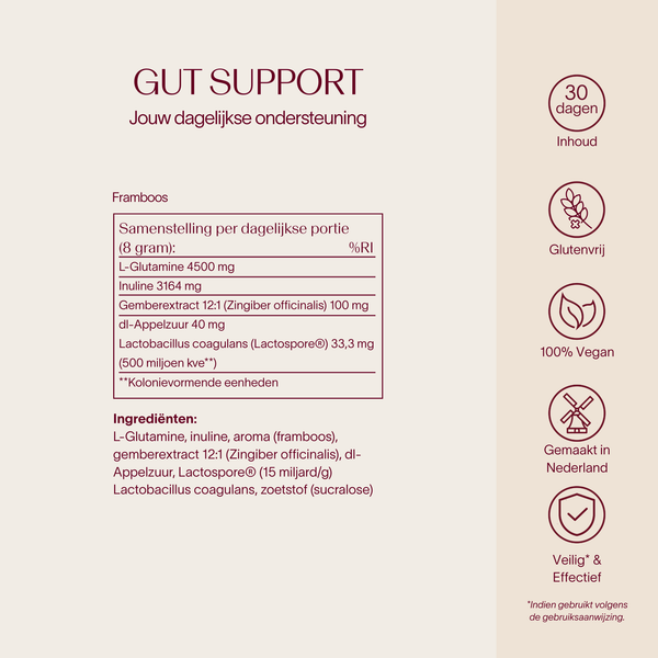 Gut Essentials Duo